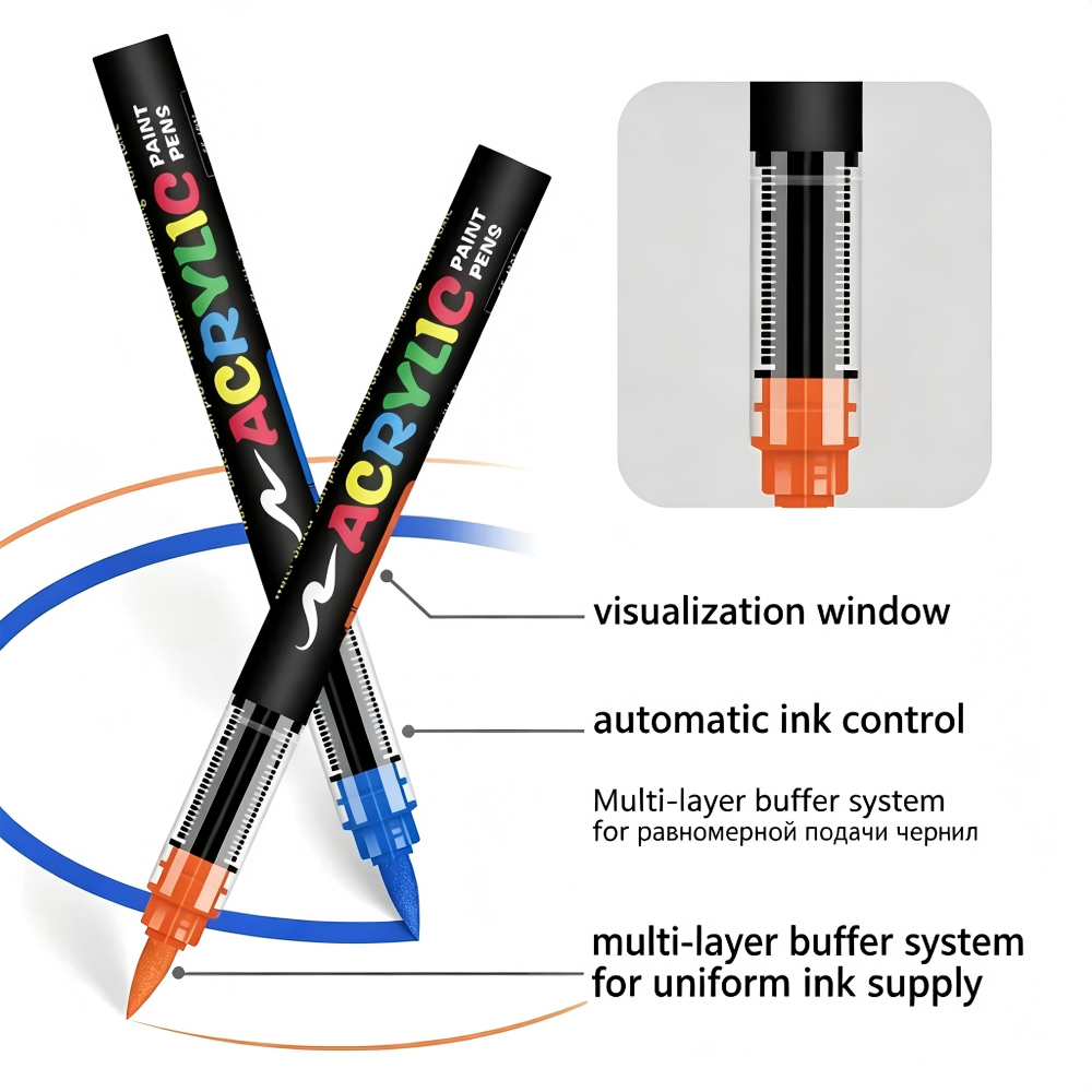 Hoge kwaliteit acrylverfpennen - Copic Marker Classic recensie en prijs